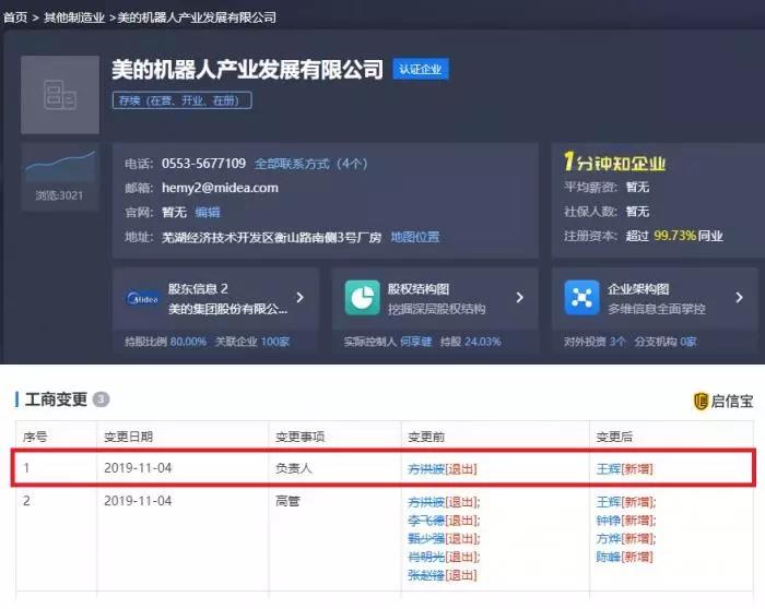 方洪波卸任，美的機器人高層大換血
